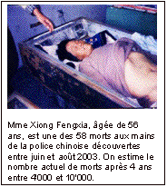 Zone de texte:  Mme Xiong Fengxia, âgée de 56 ans, est une des 58 morts aux mains de la police chinoise découvertes entre juin et août 2003. On estime le nombre actuel de morts après 4 ans entre 4'000 et 10'000.