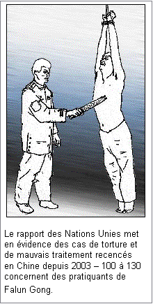 Text Box:  

Le rapport des Nations Unies met en évidence des cas de torture et de mauvais traitement recencés en Chine depuis 2003 – 100 à 130 concernent des pratiquants de Falun Gong.
