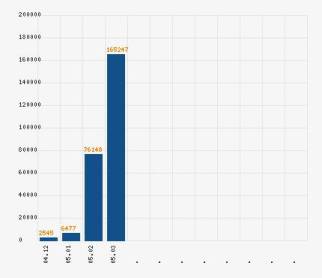 Image for article Le nombre de démissions du PCC augmente à mesure que les gens reconnaissent clairement la vraie nature de l’esprit malfaisant du communisme (Photo)