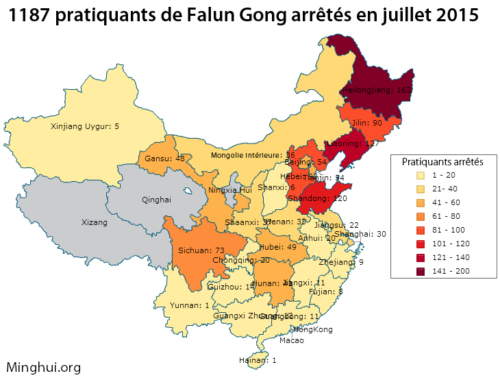 https://fr.minghui.org/media/article_images/2015/0826/314627-falun-gong-practitioners-arrested-july-2015.jpg