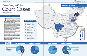 Image for article Minghui publie un nouveau rapport - Procès intentés contre les pratiquants de Falun Gong en Chine (janv.-juin 2015)