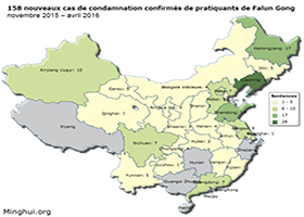 Image for article 158 nouveaux cas signalés de pratiquants de Falun Gong condamnés pour leur foi