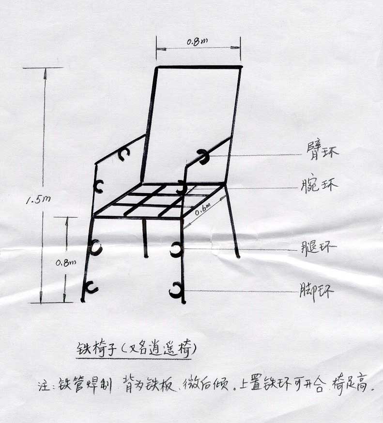 Image for article La chaise de fer utilisée comme moyen de torture sur les pratiquants