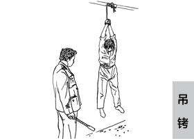 Image for article Une femme de 75 ans a été battue, enchaînée et suspendue pendant près de trois ans pour sa pratique du Falun Dafa